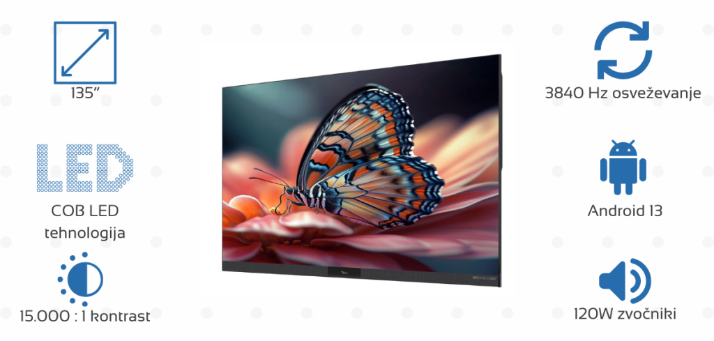 Optoma_FHDC_glavna_slika