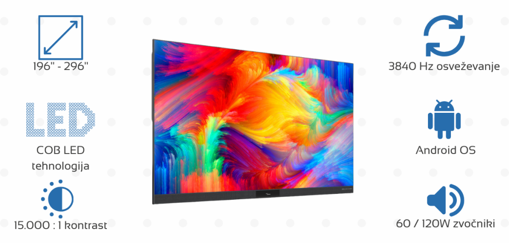 Optoma_UWC_glavna_slika