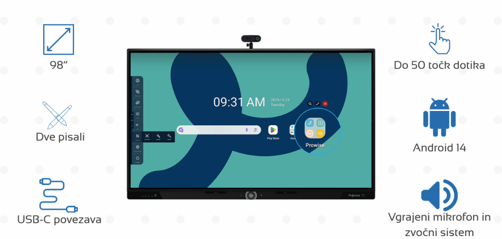 ProwiseG4_glavna_slika