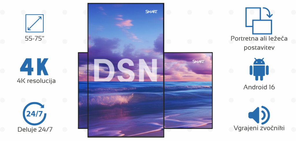 SMART_DSN_glavna